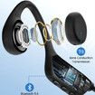 Swimming Headphones Waterproof Underwater Bone Conduction Headphones for Swimming Bluetooth Open Ear Bone Conducting with 32GB MP3 for Sport Running(Black)