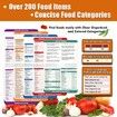 Over 200 Foods Air Fryer Cheat Sheet Magnets Cooking Guide Booklet,Air Fryer Cooking Guide,Air Fryer Magnetic Cheat Sheet Set,Air Fryer Accessories