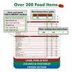200 Foods Air Fryer Cheat Sheet Magnets Cooking Guide Booklet,Magnetic Cookbook,Cheat Sheet Set