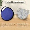20 Capacity CD DVD Case Holder Portable Wallet Storage Organizer, Protective Storage Holder for Car Travel, Blue