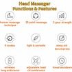 Electric Scalp Massager with 5 Modes,20 Massage Nodes,Smart Timing,360 Degree Adjustable Head Massager for Scalp Stress Relaxation