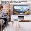 Wireless HDMI Transmitter Receiver/Extender Plug and Play,Transmit PC/Laptop/TV-Box Video to TV/Monitor/Projector for Home,Office,Outdoor