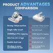 Mattress Vacuum Cleaner Bed Vacuum with 13Kpa Suction Power UV-C Light Ultrasonic Heating Min Single Brushroll Rotation