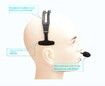 Single Ear for PC Noise Cancelling Headset Call Center Dual Audio Plugs Office Use Volume Control Headset Noise Cancelling Earphone Customer Service