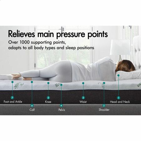 https://img.crazysales.com.au/products_pictures/360/360964_3215006_F.jpg