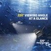 Underwater Fishing Camera,Fishing Camera with Infrared Night Vision Light,Portable Fish Finder with 30m Cable,5 Inch LCD,Upgraded HD Lens