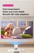 1080P Portable Projector Home Theater 180 Rotation Auto WiFi Bluetooth Full HD Phone PC HDMI PS5 Laptop Miracast Wireless Wired