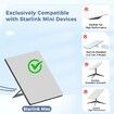 Starlink Mini Cable 10m Charging Cord 18AWG Cable Replacement Waterproof Outdoor DC Charging Cord for Starlink Mini DC Power
