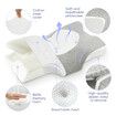 Luxdream Cervical Pillow Memory Foam Contour Neck Shoulder Ergonomic Cooling Sleeping Support for Back Stomach Side Sleepers with Pillowcase
