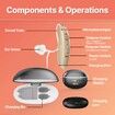 Rechargeable Hearing Aids for Seniors - BTE Digital Hearing Amplifier with Noise Cancelling for Moderate to Severe Hearing Loss, RIC 16 Channel