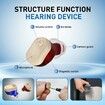 Rechargeable Hearing Aids for Seniors with Noise Cancelling 16-Channel Digital Chip Volume Control Invisible OTC Hearing Aids not Amplifiers