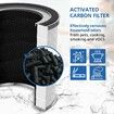 2 Pcs Vista 200 Replacement Filter Compatible with LEVOIT Vista 200 Air Puri-fier, High-Efficiency Activated Carbon Filter, Vista200-RF