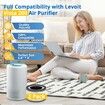 2 Pcs Vista 200 Replacement Filter Compatible with LEVOIT Vista 200 Air Puri-fier, High-Efficiency Activated Carbon Filter, Vista200-RF