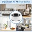 2 Pcs Vista 200 Replacement Filter Compatible with LEVOIT Vista 200 Air Puri-fier, High-Efficiency Activated Carbon Filter, Vista200-RF