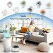 2 Pcs Vista 200 Replacement Filter Compatible with LEVOIT Vista 200 Air Puri-fier, High-Efficiency Activated Carbon Filter, Vista200-RF