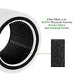 2 Pcs Core 200S Replacement Filter, Compatible with LEVOIT Core 200S Smart WiFi Air Purifier, Compare Part# Core 200S-RF, Core 200S-P
