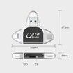 Multi-Port 4 in1 Universal SD TF Card Reader, USB C SD TF Memory Card Reader, Memory Card Reader Multiport Adapter Color Black