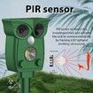 Solar Animal Repellent Ultrasonic,Rat Repeller,Bird Repeller,Cat,Rat,Dog,Bird,Fox,Etc,Outdoor Animal Repeller With Flashing Led Light