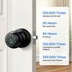 Bluetooth Key Fingerprint Password Lock Remote Unlock Smart Door Lock Home Bedroom Door Handle Keyless   COL Black Door Knob Office Quick Installation