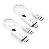 Wireless HDMI Transmitter and Receiver, 1080P Wireless HDMI Extender 165FT Range, Plug and Play