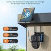 6MP Wireless Solar Camera Dual Lens PTZ Outdoor Security Floodlight Cam with WiFi Night Vision Alarm Linkage Human Tracking,Black