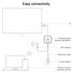Wireless HDMI Display Adapter Receiver 1080P TV Dongle Support Mobile Phone Mirroring