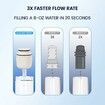 GLACIER FRESH 3X Flow Rate Water Pitcher Filter Replacement for LS Home and GF Glass Pitchers and Dispensers, 5-Stage Activated Carbon Filter Certified