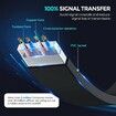 Cat 6 Ethernet Cable, 5 Meters Flat High Speed Internet and Network Cable, RJ45 Connectors,Professional LAN Cable,Shielded for Indoor and Outdoor Use