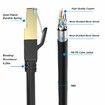 Cat 8 Ethernet Cable, 10 Meters High Speed Heavy Duty 26AWG Cat8 LAN Network Cable 40Gbps, 2000Mhz with Gold Plated RJ45 Connector for Router Gaming Modem