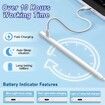 Stylus Pen for iPad Fast Charge for iPad Pencil Pen with Palm Rejection Tilt Sensitivity - Pen for iPad,iPad Pro M4,iPad Mini 6/5,iPad Air