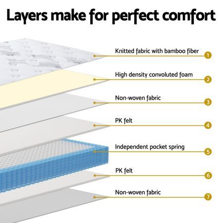 https://img.crazysales.com.au/products_pictures/3642/364273_3258102_F.jpg
