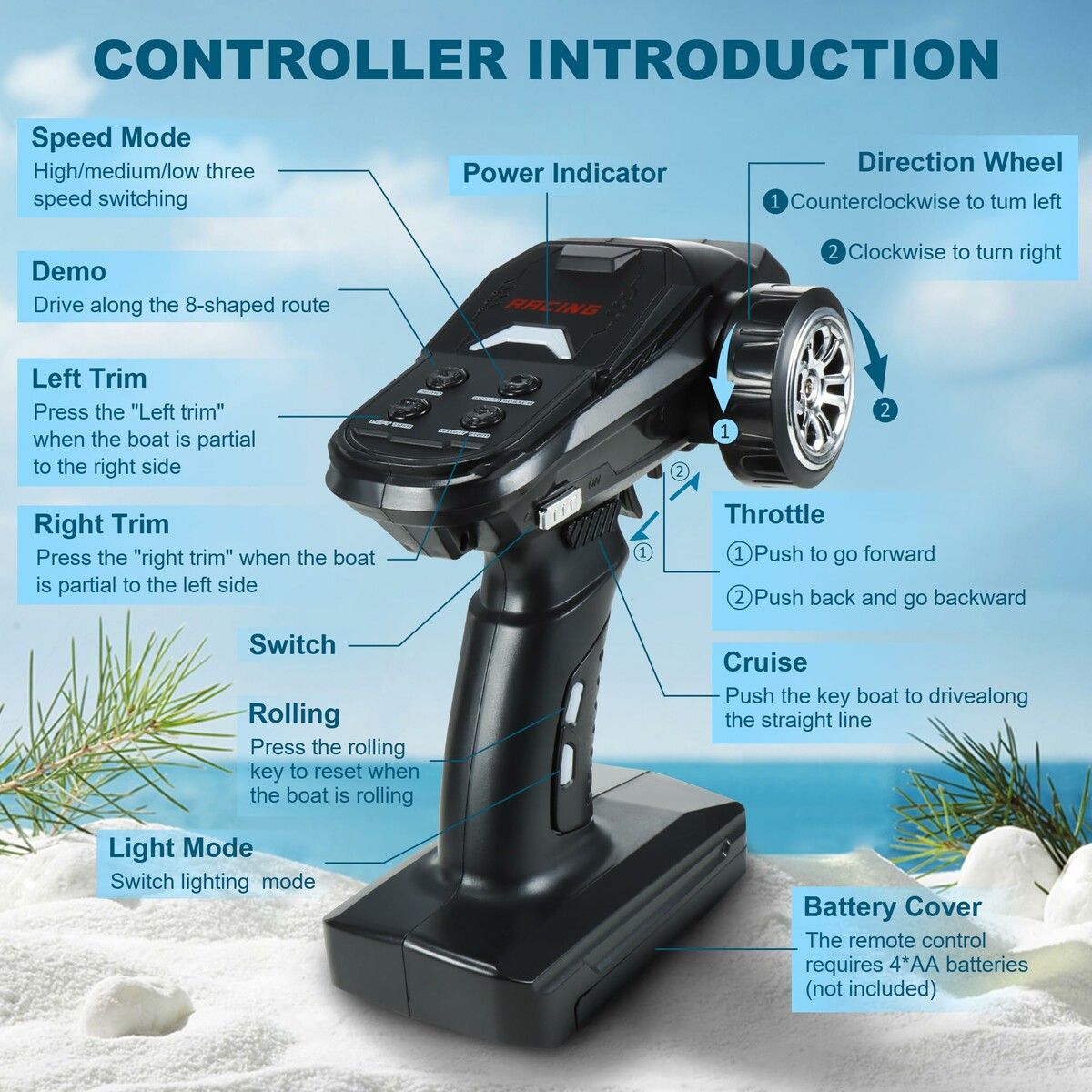 https://img.crazysales.com.au/products_pictures/365/365326_3269541_F.jpg