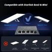 Multi Ports Starlink Gen 3 Starlink Mini Ethernet Adapter for Wired External Network,4 Ports Starlink Ethernet Adapter 1 to 4 Up to 1 Gbps