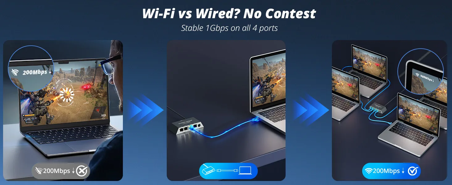 Multi Ports Starlink Gen 3 Starlink Mini Ethernet Adapter for Wired External Network,4 Ports Starlink Ethernet Adapter 1 to 4 Up to 1 Gbps