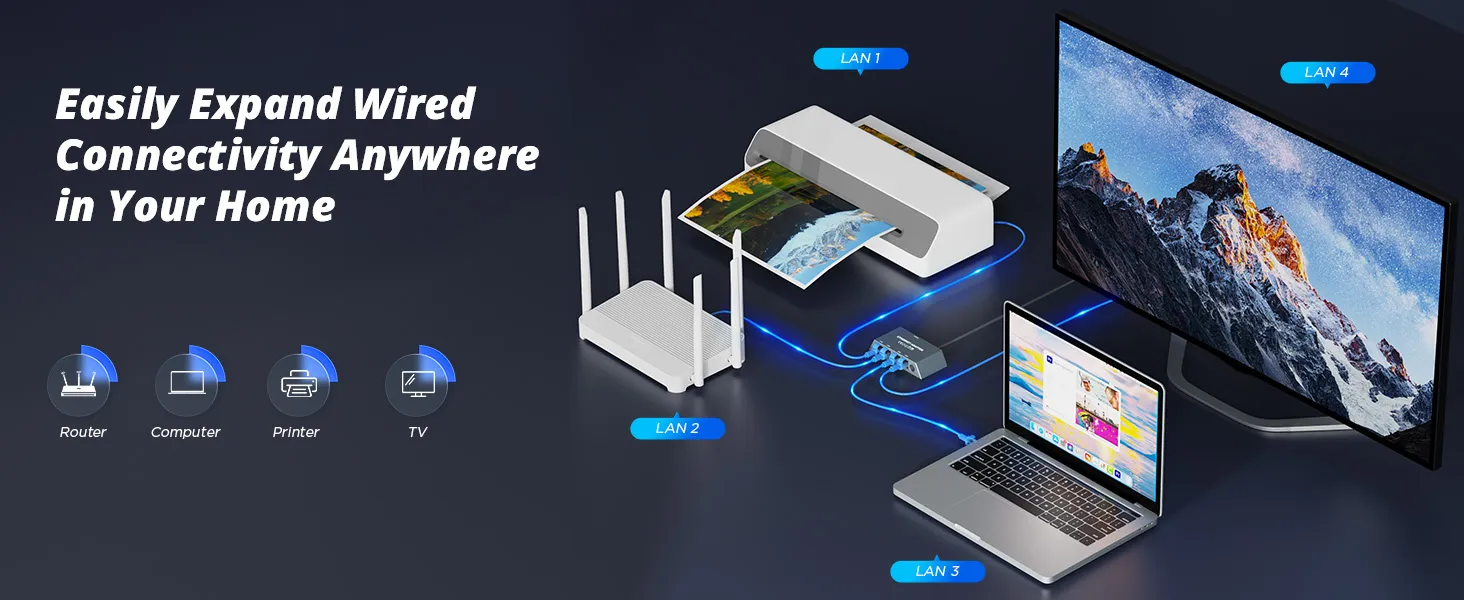 Multi Ports Starlink Gen 3 Starlink Mini Ethernet Adapter for Wired External Network,4 Ports Starlink Ethernet Adapter 1 to 4 Up to 1 Gbps