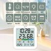 Indoor Hygrometer Thermometer, Desktop Digital Thermometer with Temperature and Humidity Monitor with Alarm clock For Home Garage Greenhouse