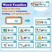 30 Word Family Build Book Learn to Read Phonics Flash Cards, Spell Read and Rhyme Flip Books Sight Words Rhyming Games for Kids