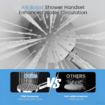 WELS 8" Rain Shower Head Set, 2 in 1 Shower Rail Wall Mounted with 3-Mode Handheld Showerhead, Luxury Hotel Bathroom Shower Set