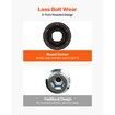 Impact Socket Set Impact Sockets 3/4 Inches 21 Piece 3/4 Inches to 2 Inches SAE