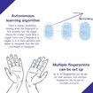 USB Fingerprint Reader Mini Fingerprint Scanner PC Dongle Windows Hello Fingerprint Reader for PC Laptop 360 Degree Touch for Windows 10/11