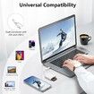 SD Card Reader for iPhone iPad Camera,Dual Card Slot Memory Card Reader Supports SD and TF Card Trail Camera Viewer Sd Card Adapter