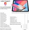 SD Card Reader for iPhone iPad Camera,Dual Card Slot Memory Card Reader Supports SD and TF Card Trail Camera Viewer Sd Card Adapter
