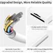 SD Card Reader for iPhone iPad Camera,Dual Card Slot Memory Card Reader Supports SD and TF Card Trail Camera Viewer Sd Card Adapter