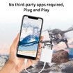 SD Card Reader for iPhone iPad Camera,Dual Card Slot Memory Card Reader Supports SD and TF Card Trail Camera Viewer Sd Card Adapter