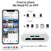 SD Card Reader for iPhone iPad Camera,Dual Card Slot Memory Card Reader Supports SD and TF Card Trail Camera Viewer Sd Card Adapter
