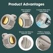 Portable Silent Mini Bladeless Fan Clip On,3 Speed Clip on Fan for Shirt and Waist