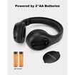 Portable Personal FM Radio Headphones with Best Reception, Wireless Headset FM Radio Ear Muffs for Walking, Jogging, Black