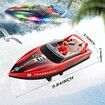 Remote Control Boat,2 Packs 10 Inch Fast Speed RC Boat 15 KPH for Pools & Salt Water,Summer Toys