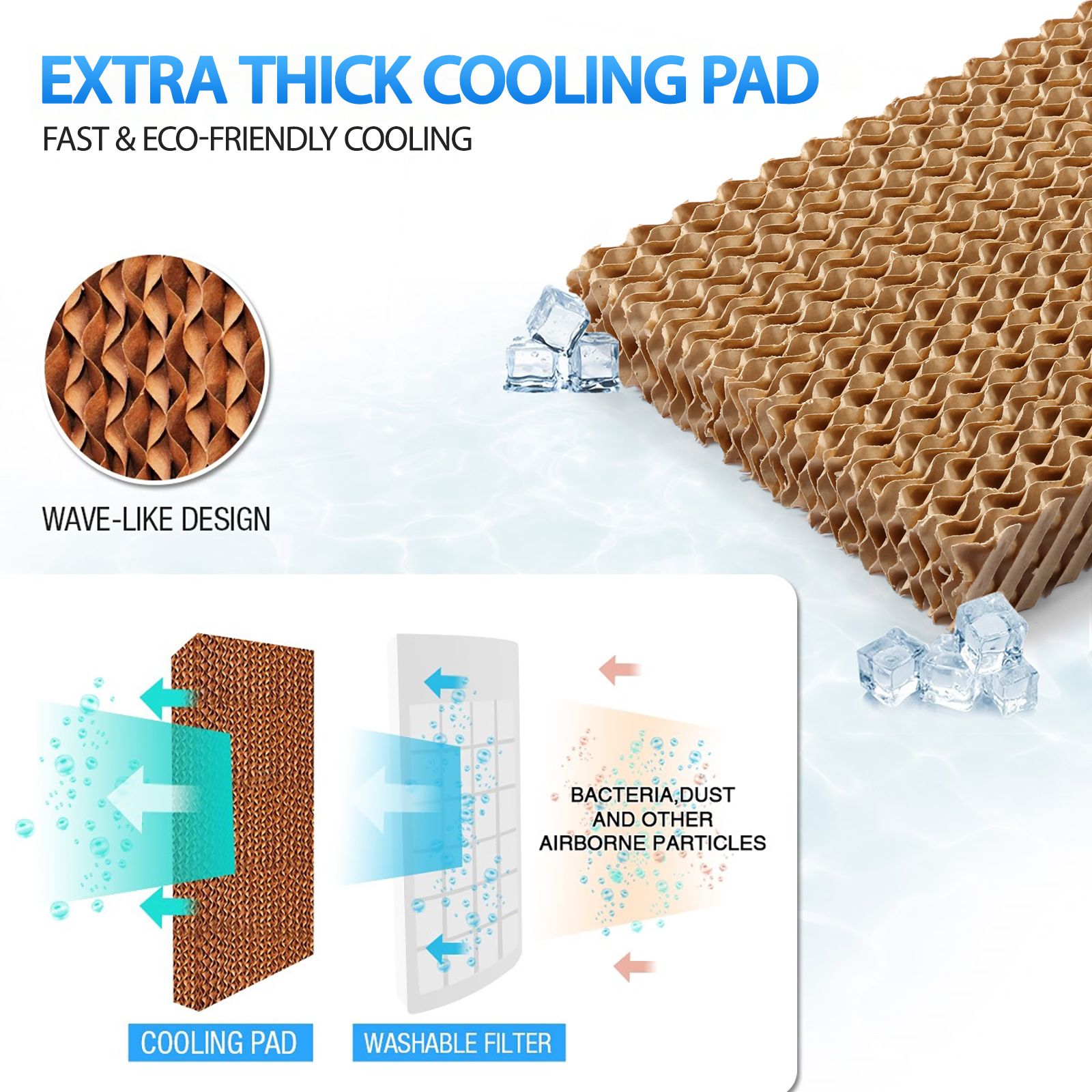 Maxkon Air Cooler Portable Evaporative Cooling Fan Purifier Humidifier 6L Water Tank 4 in 1 Remote Control Swamp Home Room Ionizer Conditioner System