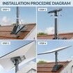 Starlink Gen 3 Mount Kit, Heavy Duty Aluminum Roof, Wall Mount Accessories for Starlink V3, 5.5inch x 8.8inch Stable Base, 90 Degree Tool Free Tilt